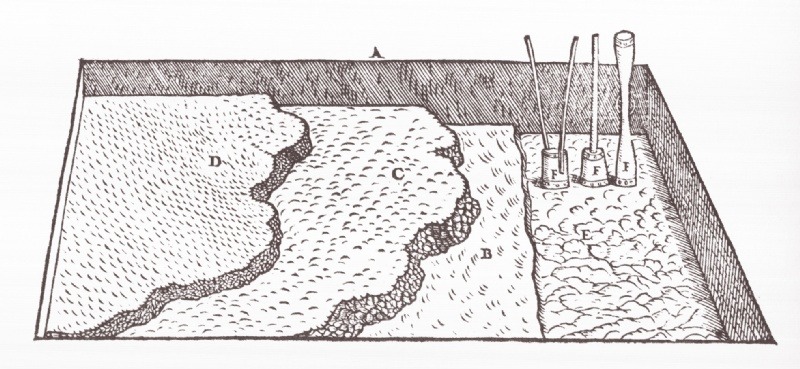 Cocciopesto floor layers